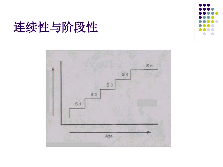 02中学生的心理发展与教育_第4页