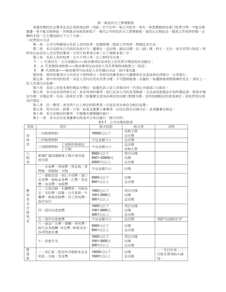 公司必备管理制度(综合通用版)_第1页