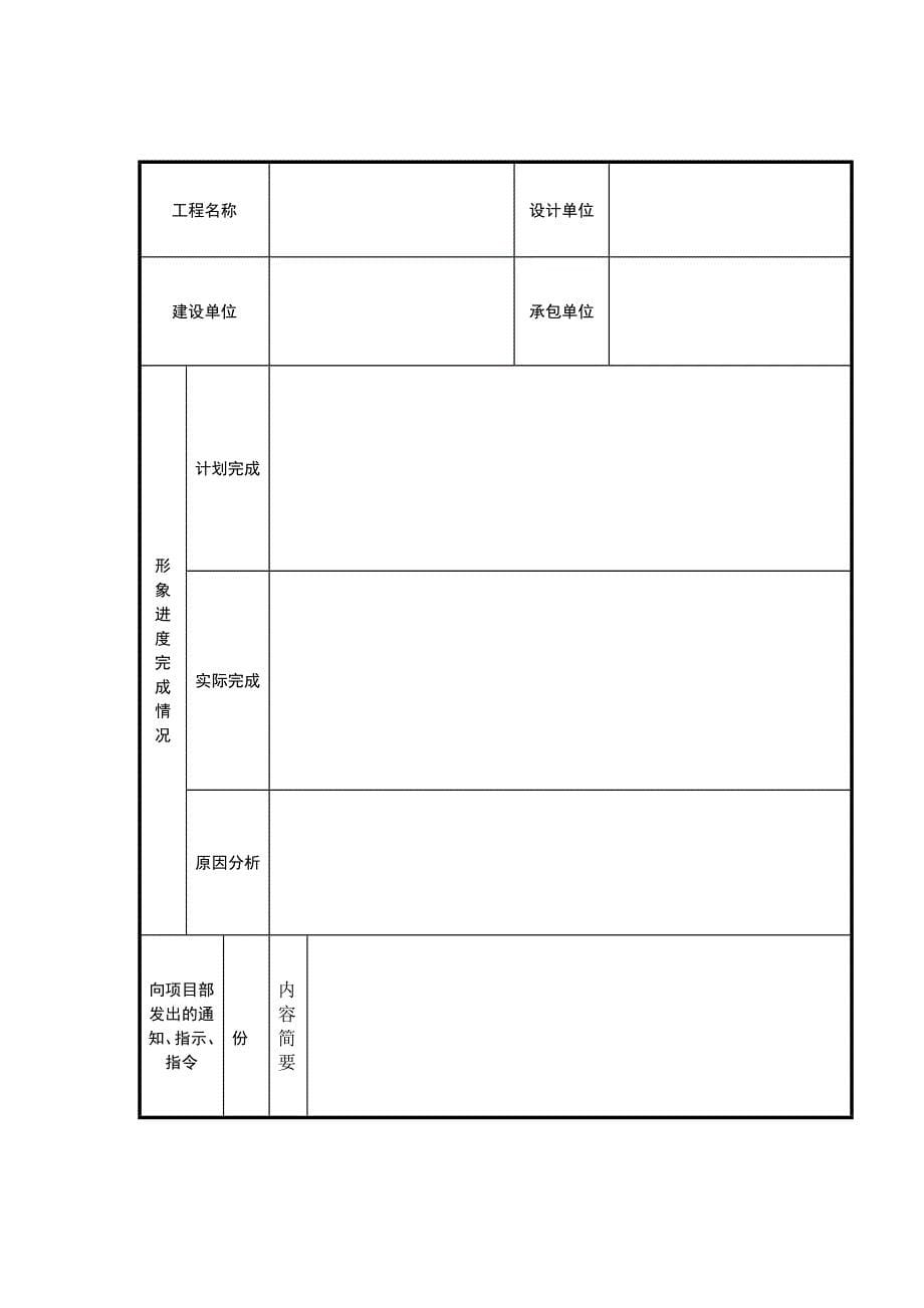 施工日报、周报、月报样本.doc_第5页