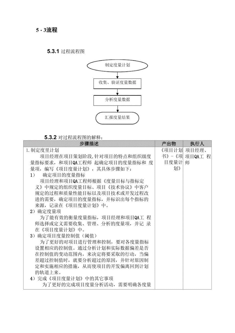 项目度量分析过程_第5页