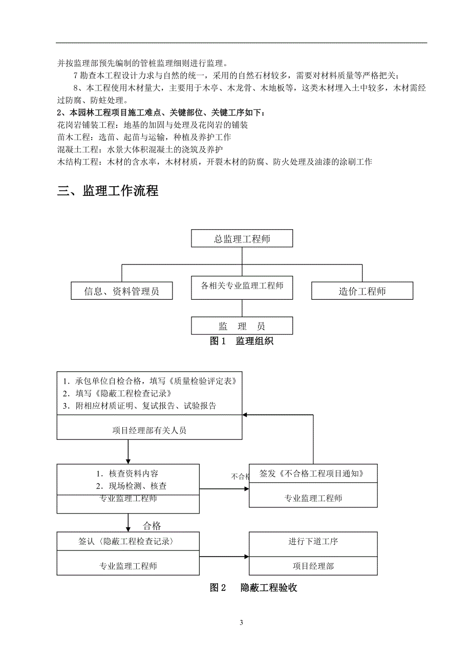 监理细则园林绿化工程(某项目)_第4页