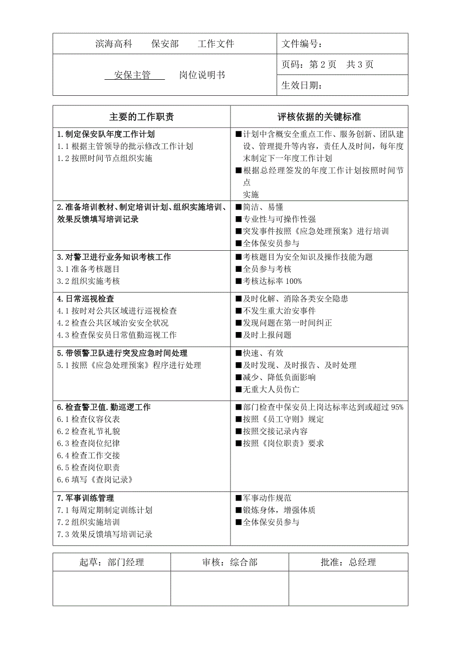 岗位说明书-保安部-安保主管_第2页