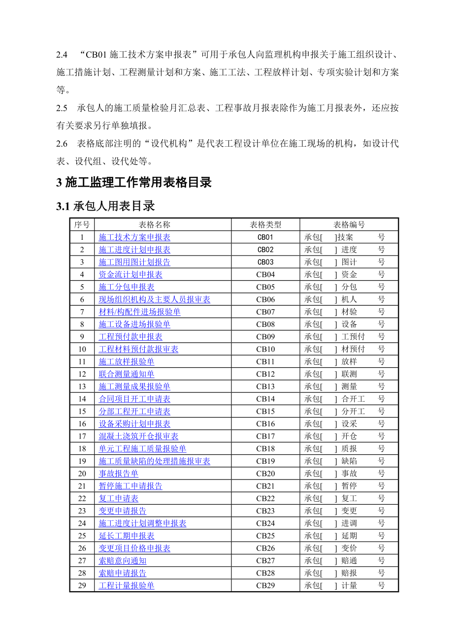 [整理版]施工、监理任务常用表格(新标准)公司样板_第4页