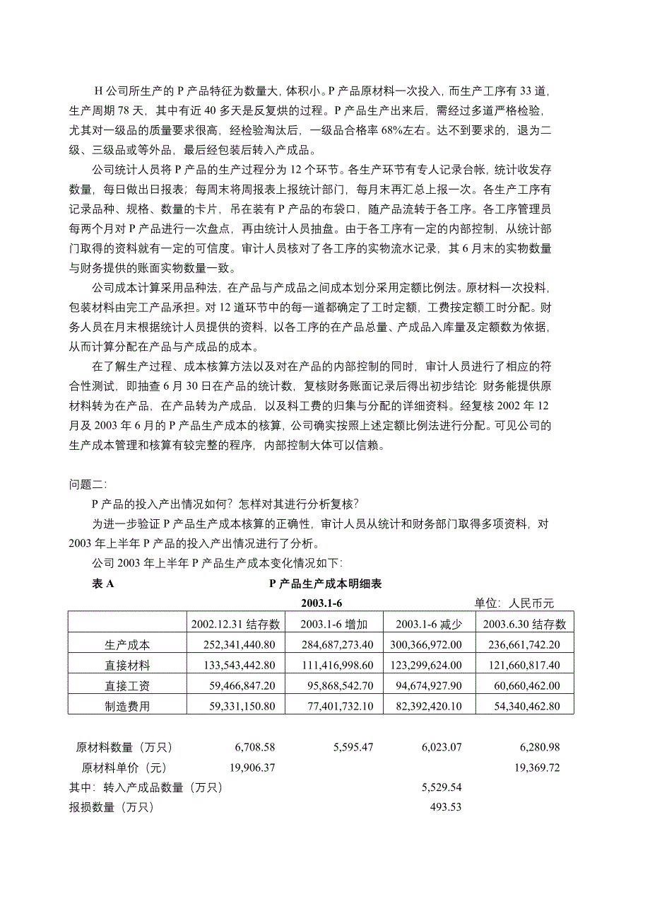 审计工作底稿编制案例介绍生产成本_第2页