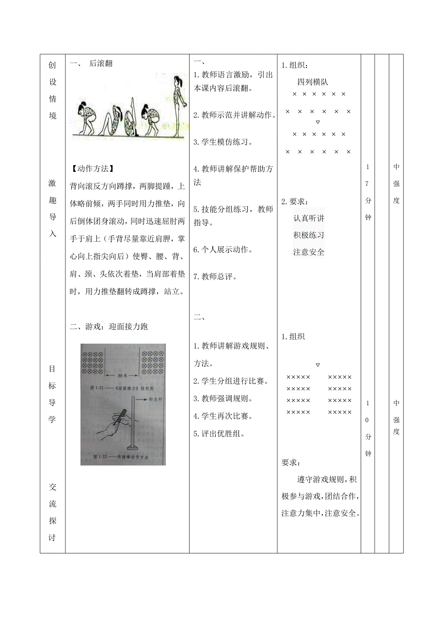 发展后滚翻能力的练习与游戏 教学设计_第2页