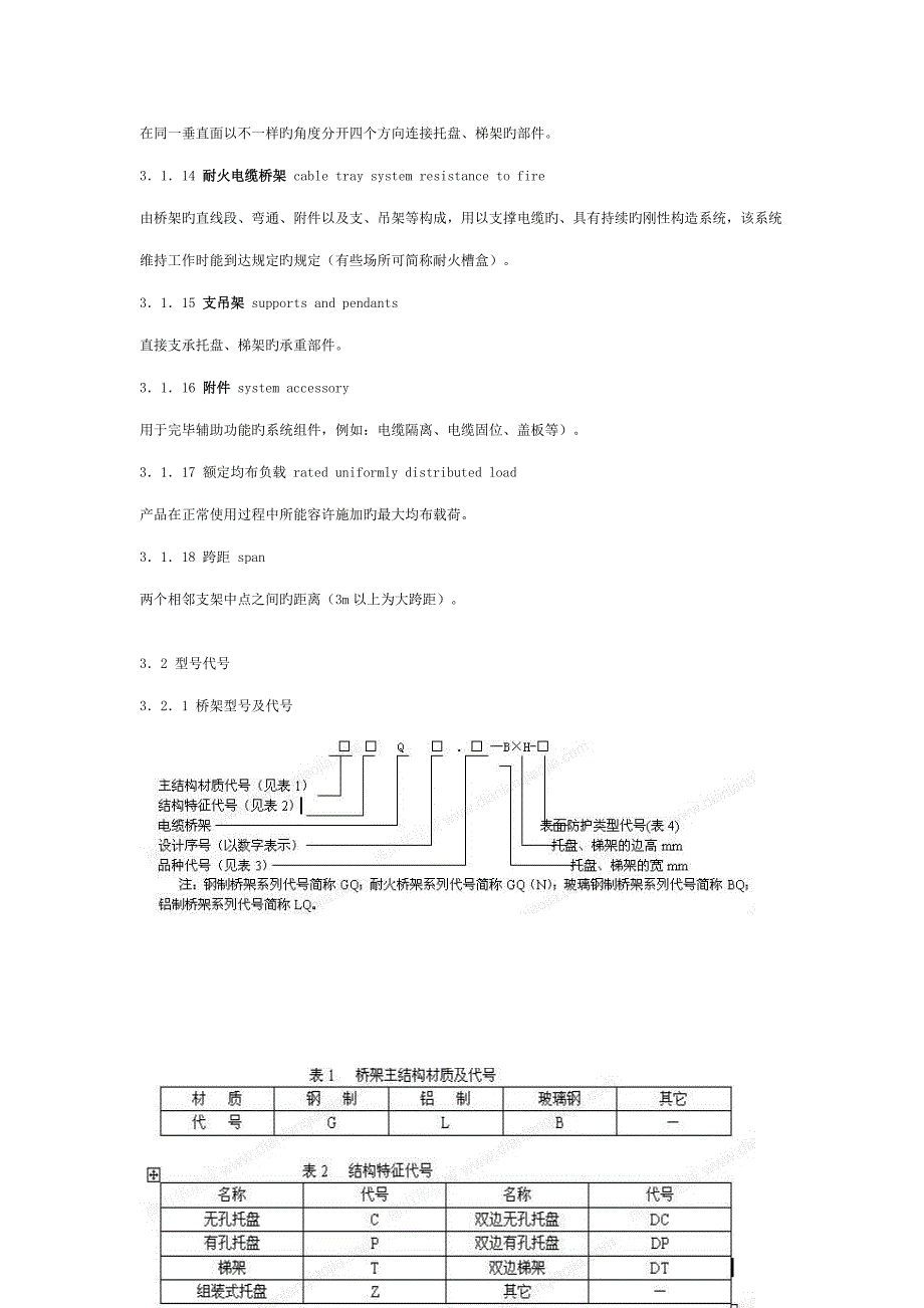 电缆桥架标准_第4页