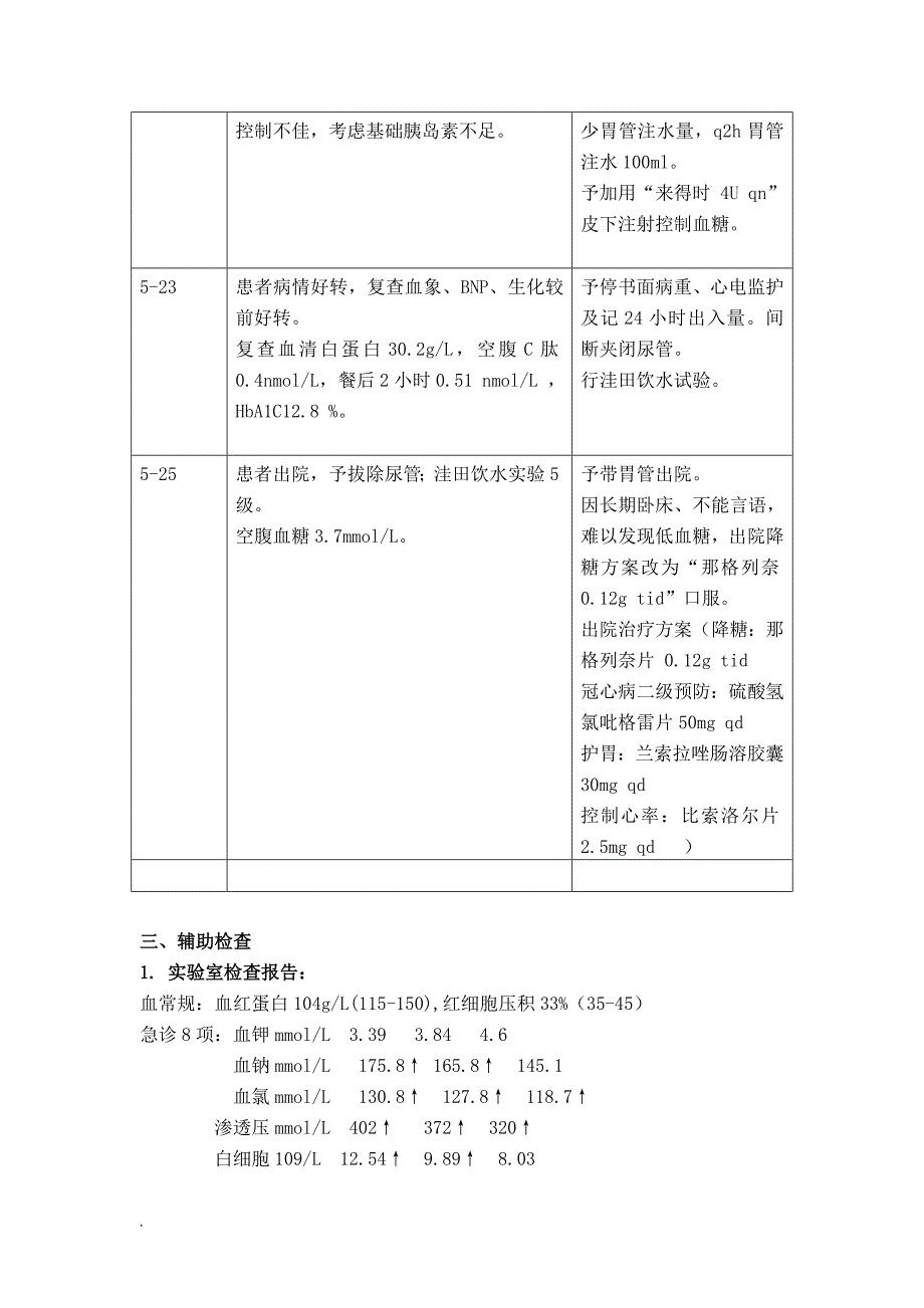 一例糖尿病高渗性昏迷病人的个案护理_第3页