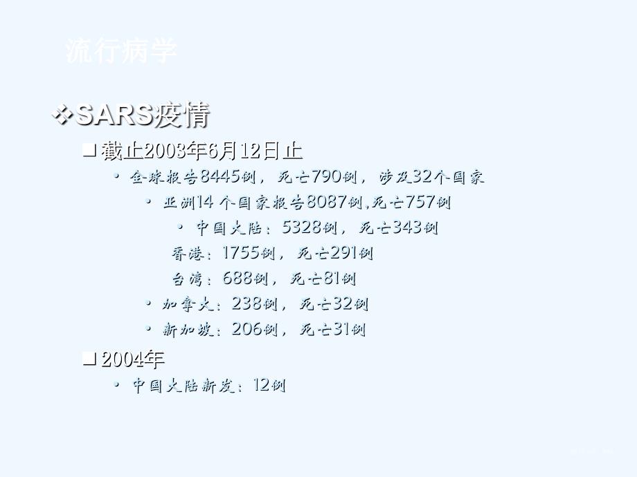 呼吸系统抗病毒药物研究现状_第4页