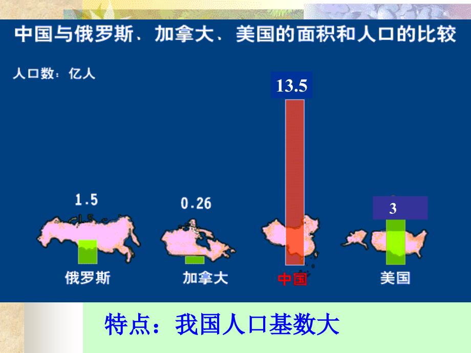 每分钟增加24人每小时增加1472人每天增加4万人_第4页