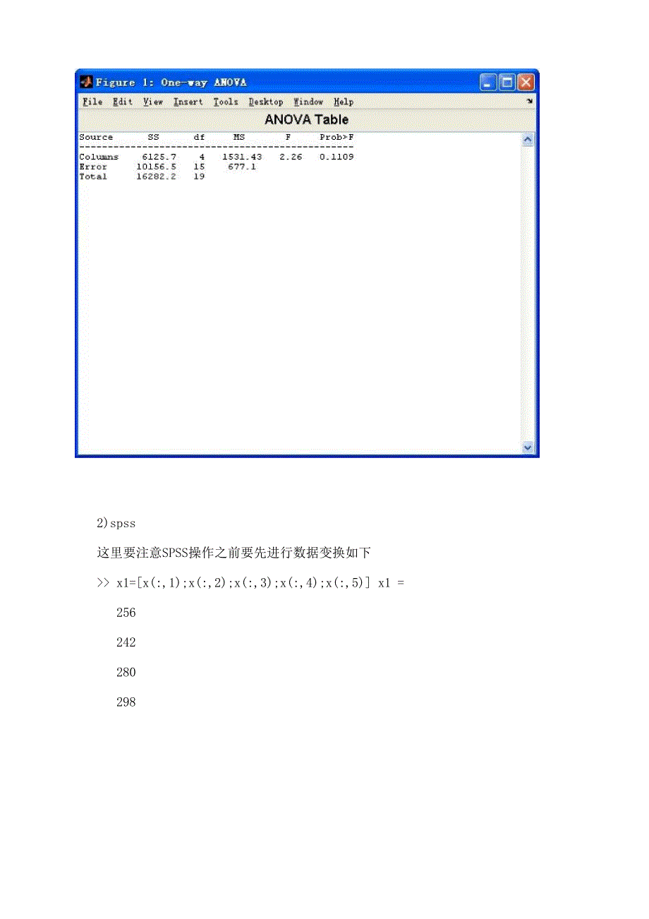 matlab与spss方差分析比较_第2页