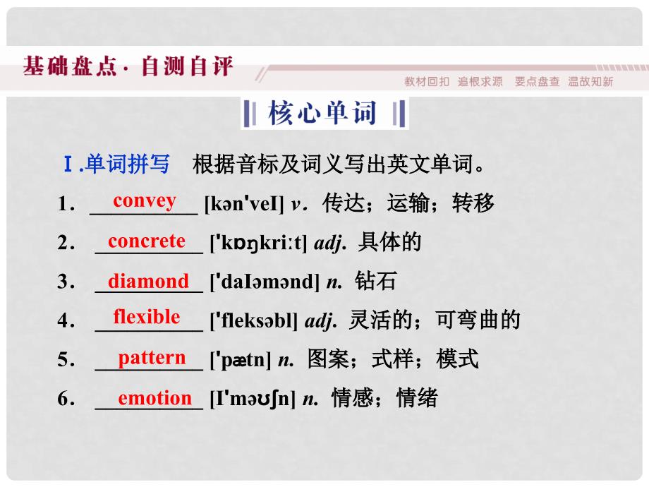 高考英语一轮复习 第一部分 基础考点聚焦 Unit2 Poems课件 新人教版选修6_第2页