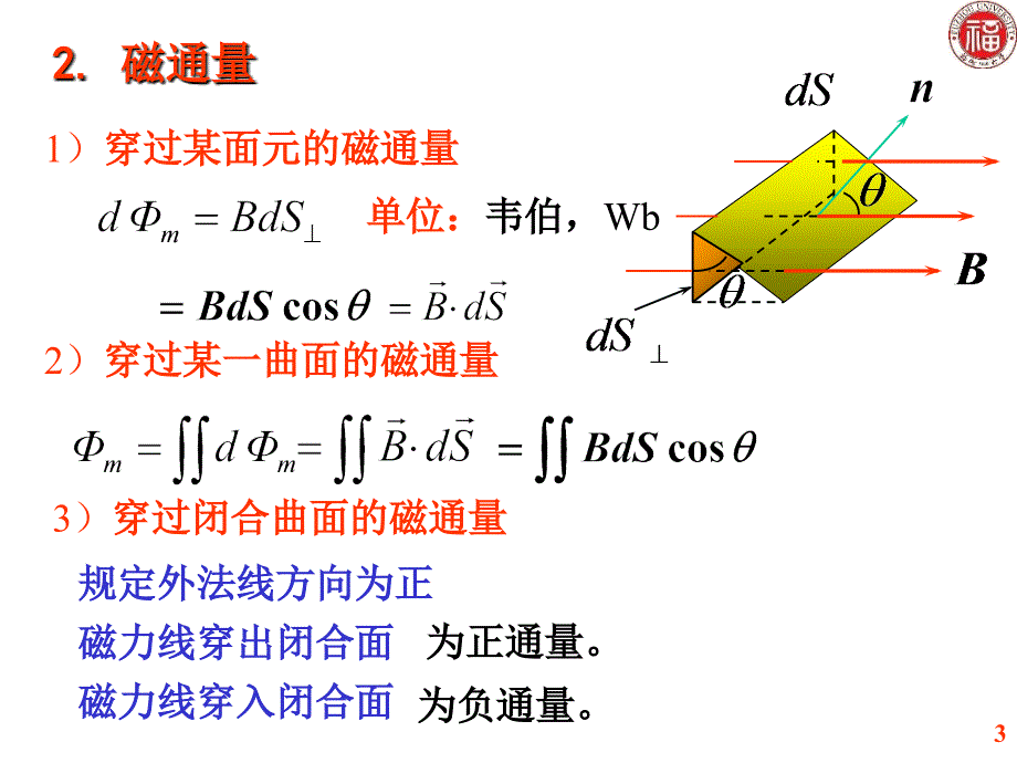 12环路定理优秀课件_第3页