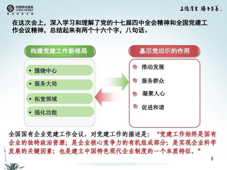 四川公司党群工作会报_第5页