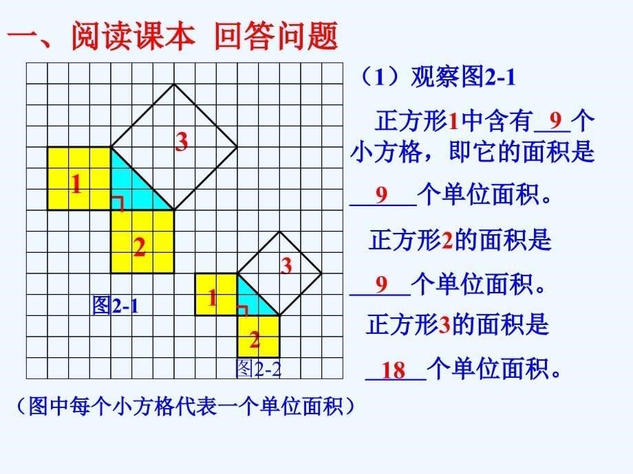 探索勾股定理课件_第5页