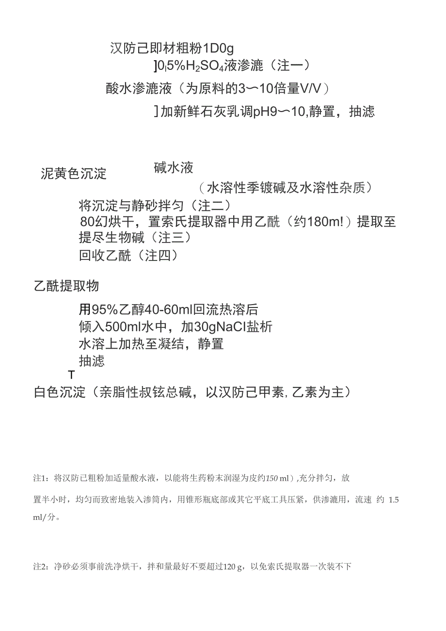 汉防己碱的提取、分离及检验_第4页