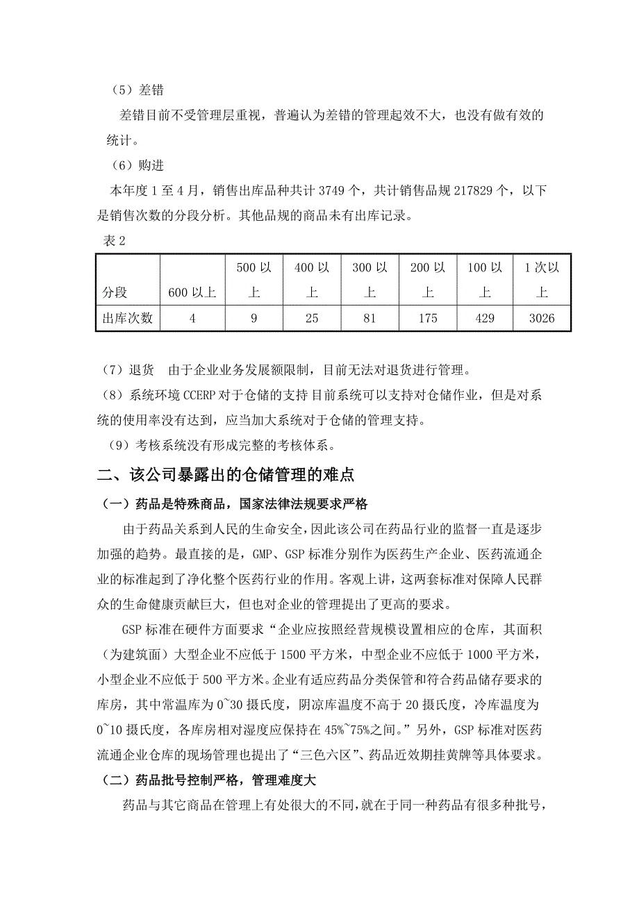 医药企业仓储调研报告药品仓储管理的难点与优化方案_第4页