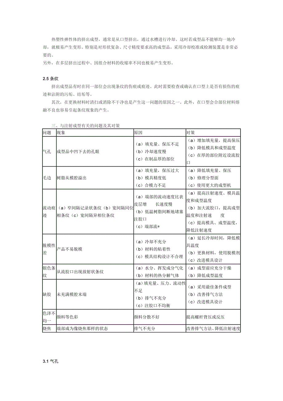 热塑性弹性体TPV-在生产过程中常见问题及解决方法_第3页