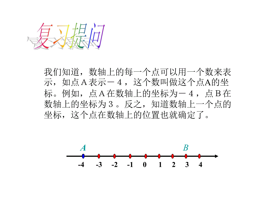 平面直角坐标系ppt课件.ppt_第2页