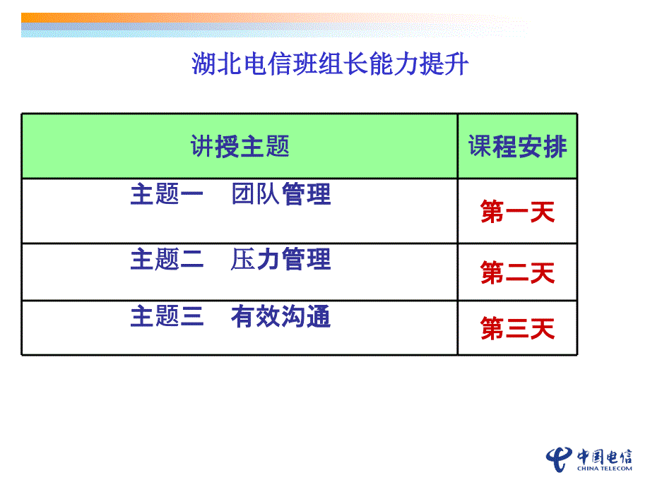 团队管理学员版_第2页