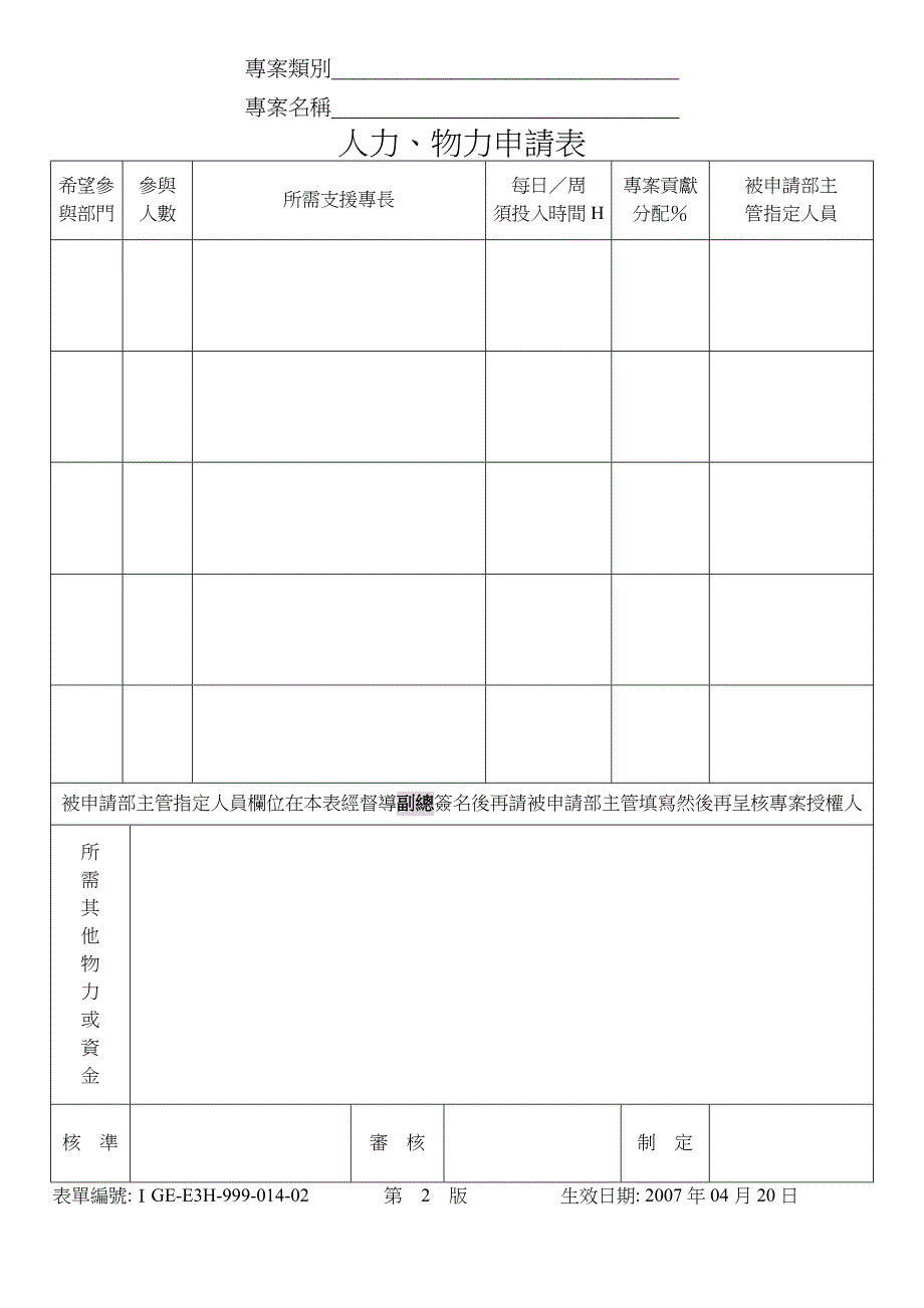 最新革新专案表单.doc_第2页