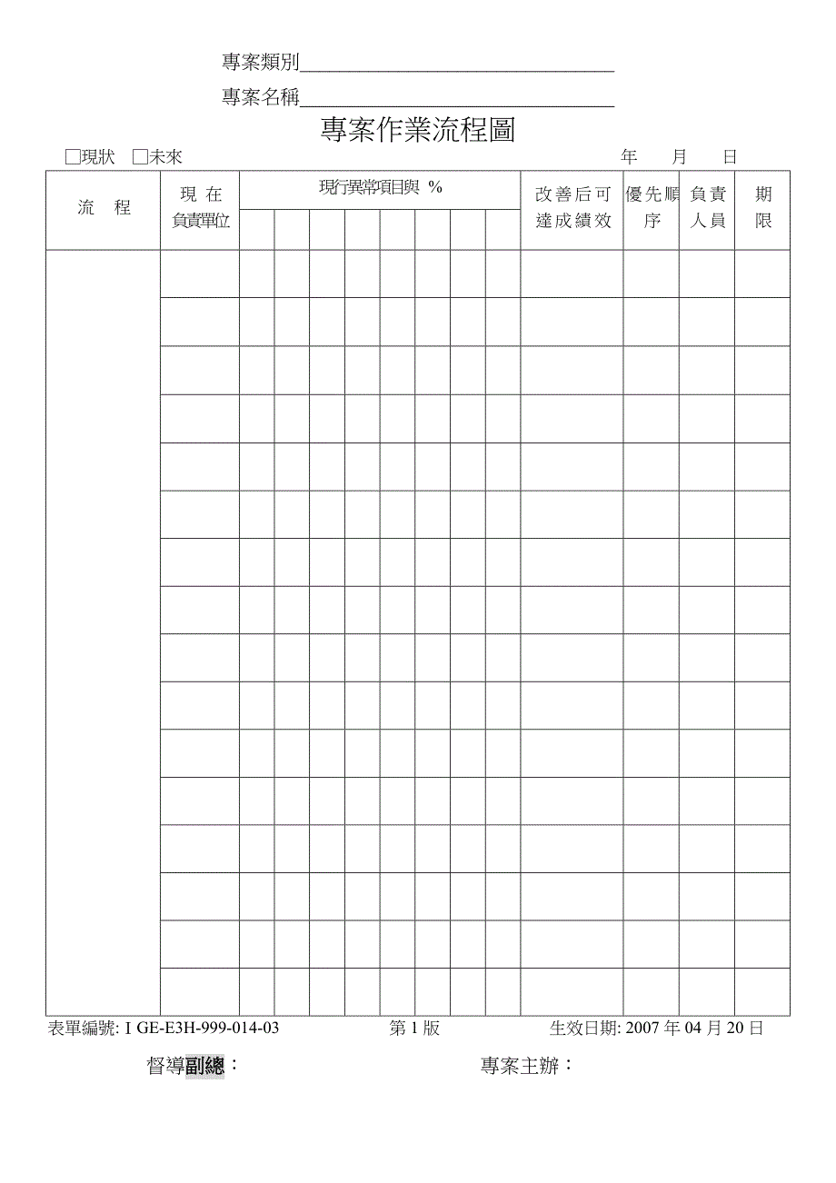 最新革新专案表单.doc_第3页