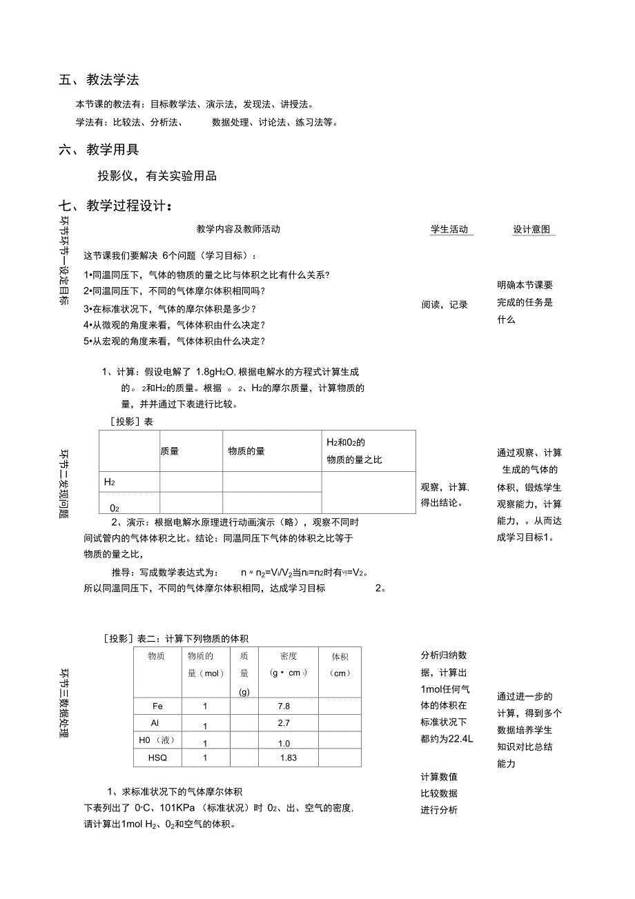 气体摩尔体积最新_第2页