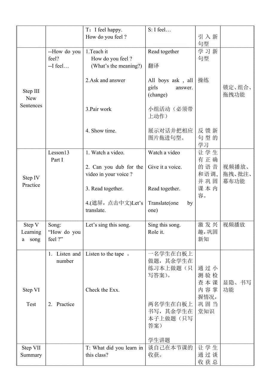 Howdoyoufeel教学设计.doc_第3页