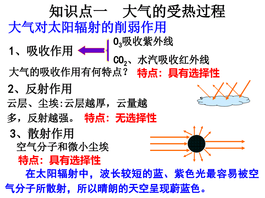 高三一轮复习总结冷热不均引起大气运动_第3页