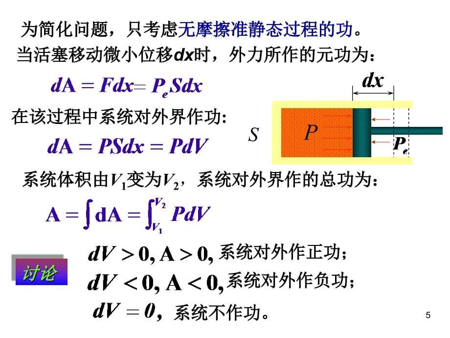 6、热力学基础_第5页