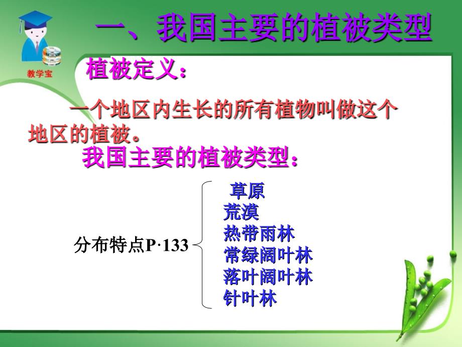 360《爱护植被_绿化祖国》课件复件_第4页