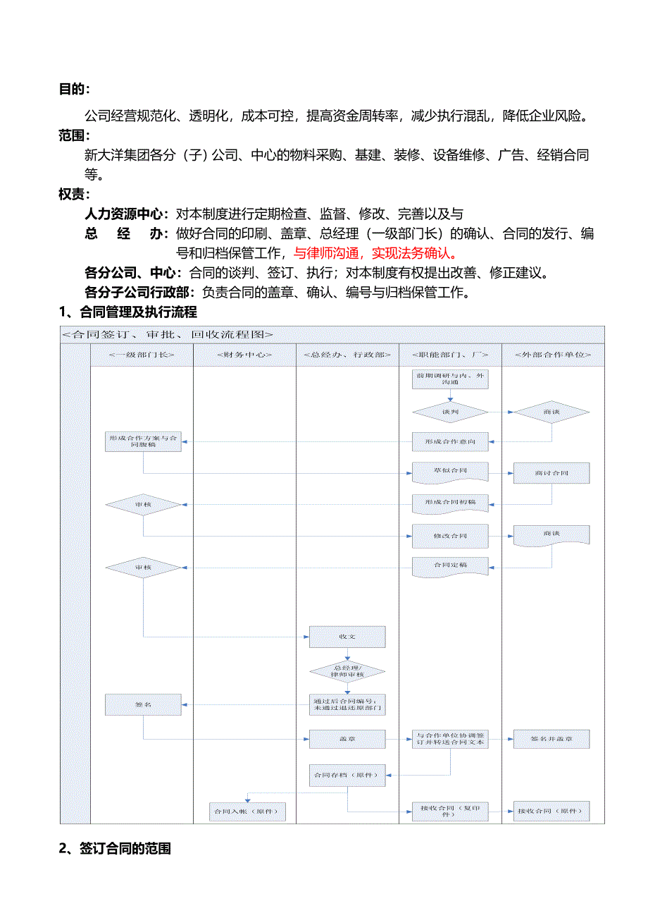 合同管理制度0403.doc_第1页