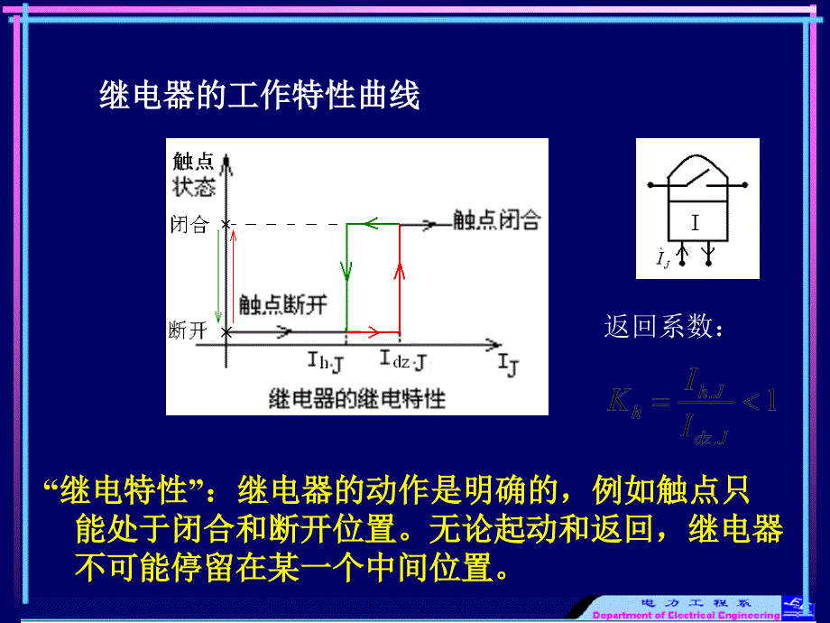 课件主讲人肖仕武电力工程系四方研究所Office教五B309_第3页