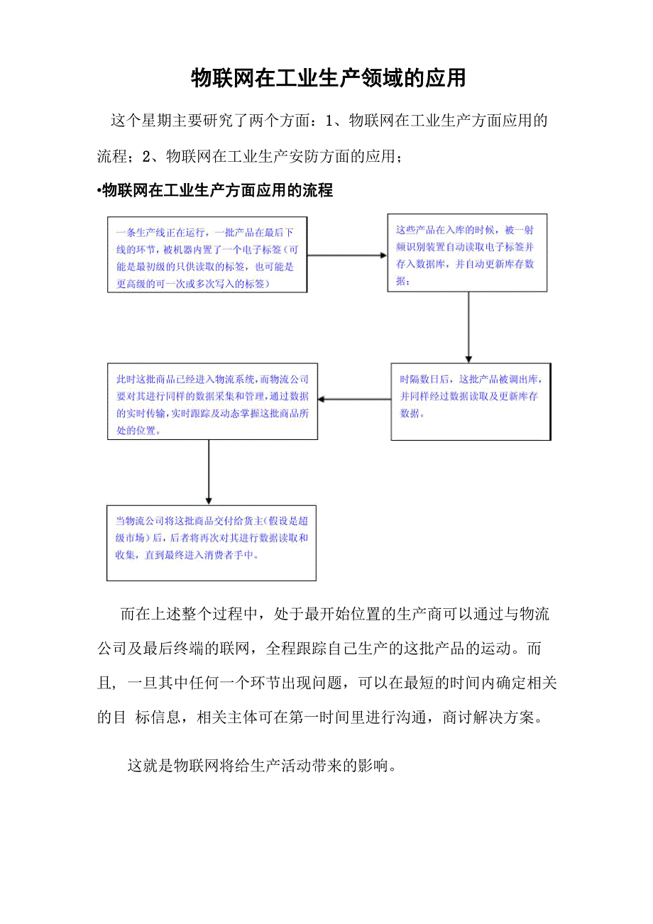 物联网在工业生产领域的应用_第1页