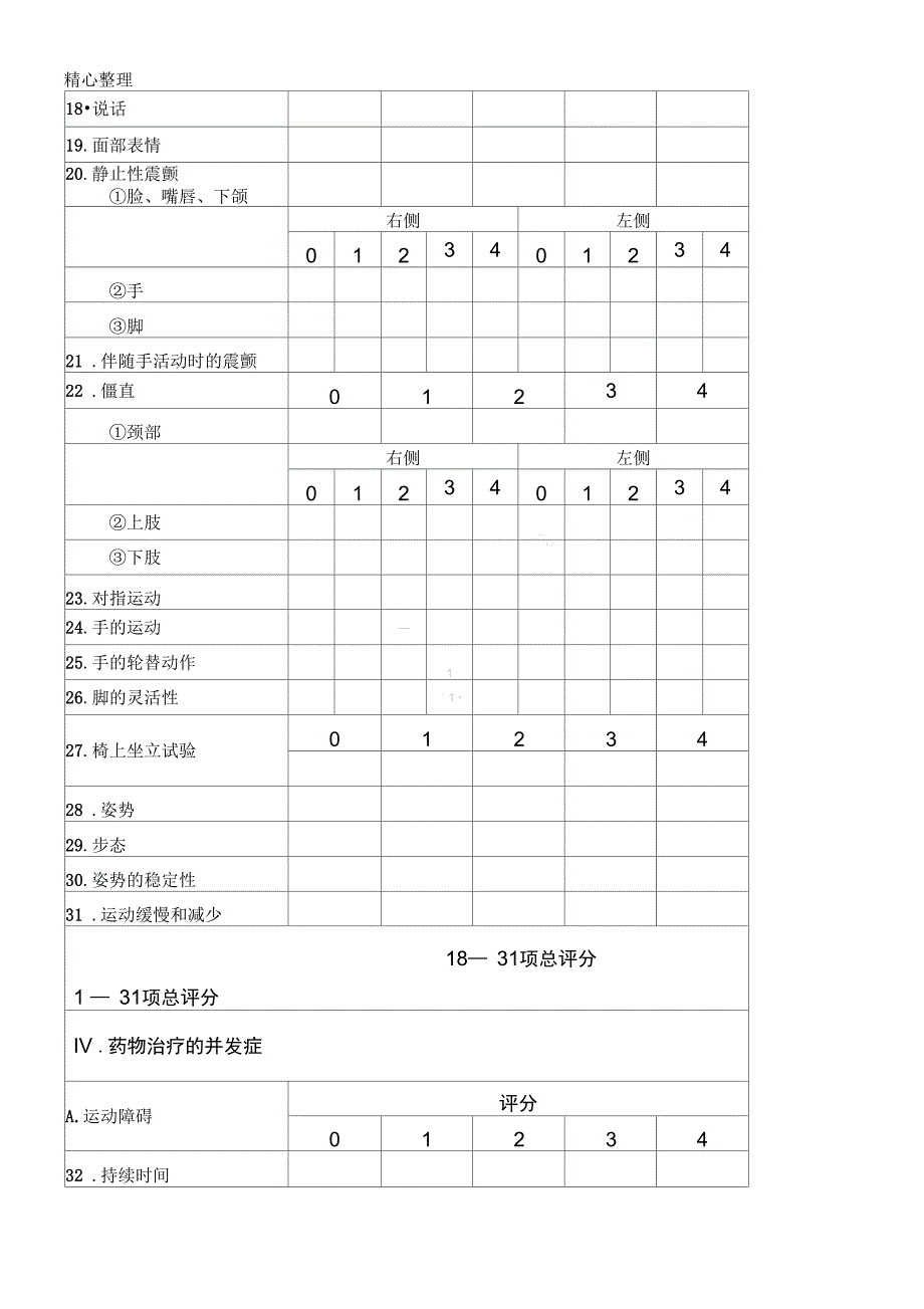 UPDRS评分表格模板_第2页