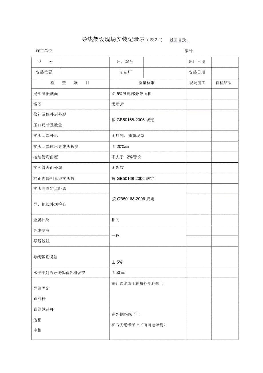 第一篇架空线路安装工程施工记录及质量验评表_第5页