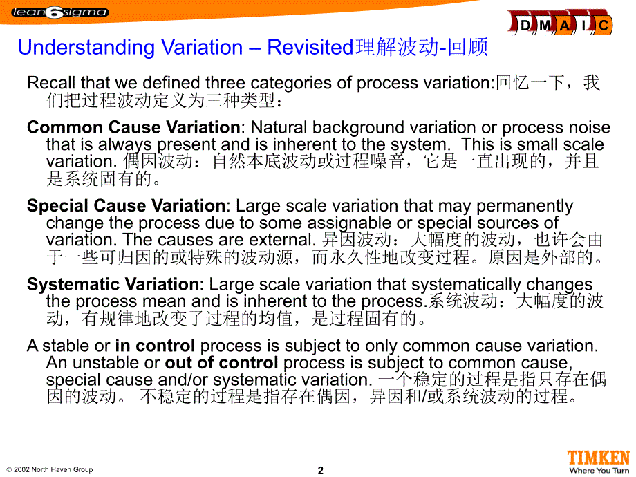 绿带培训之控制图_第2页