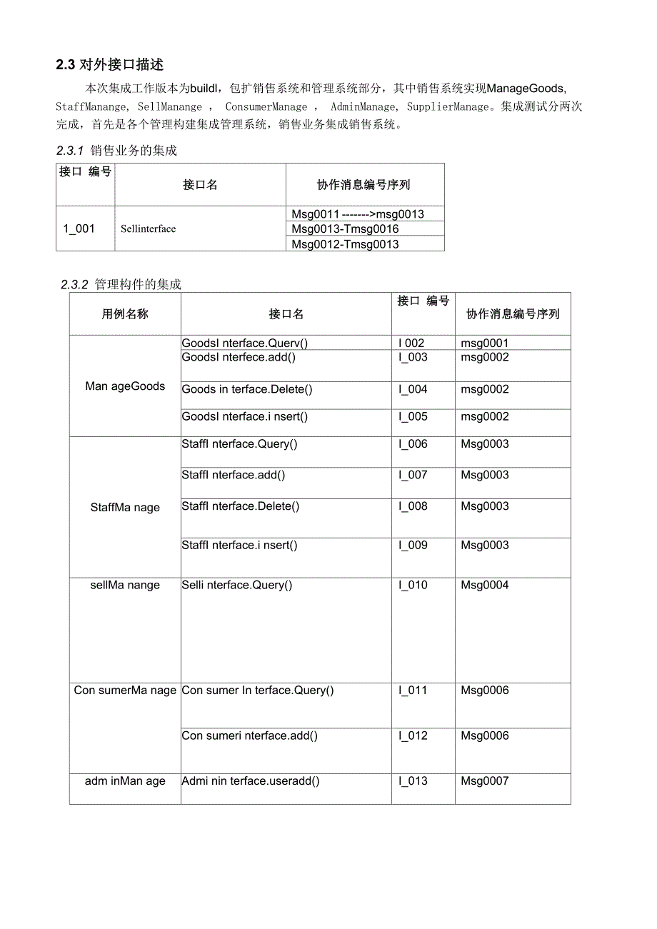 集成测试用例_第4页