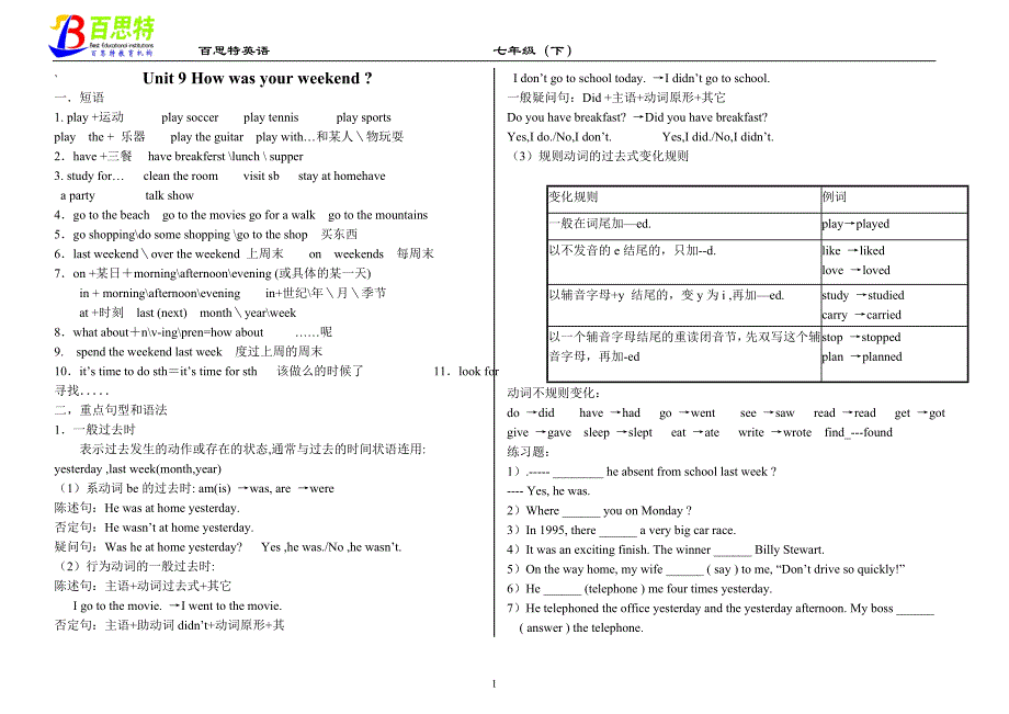 七年级英语unit9.doc_第1页