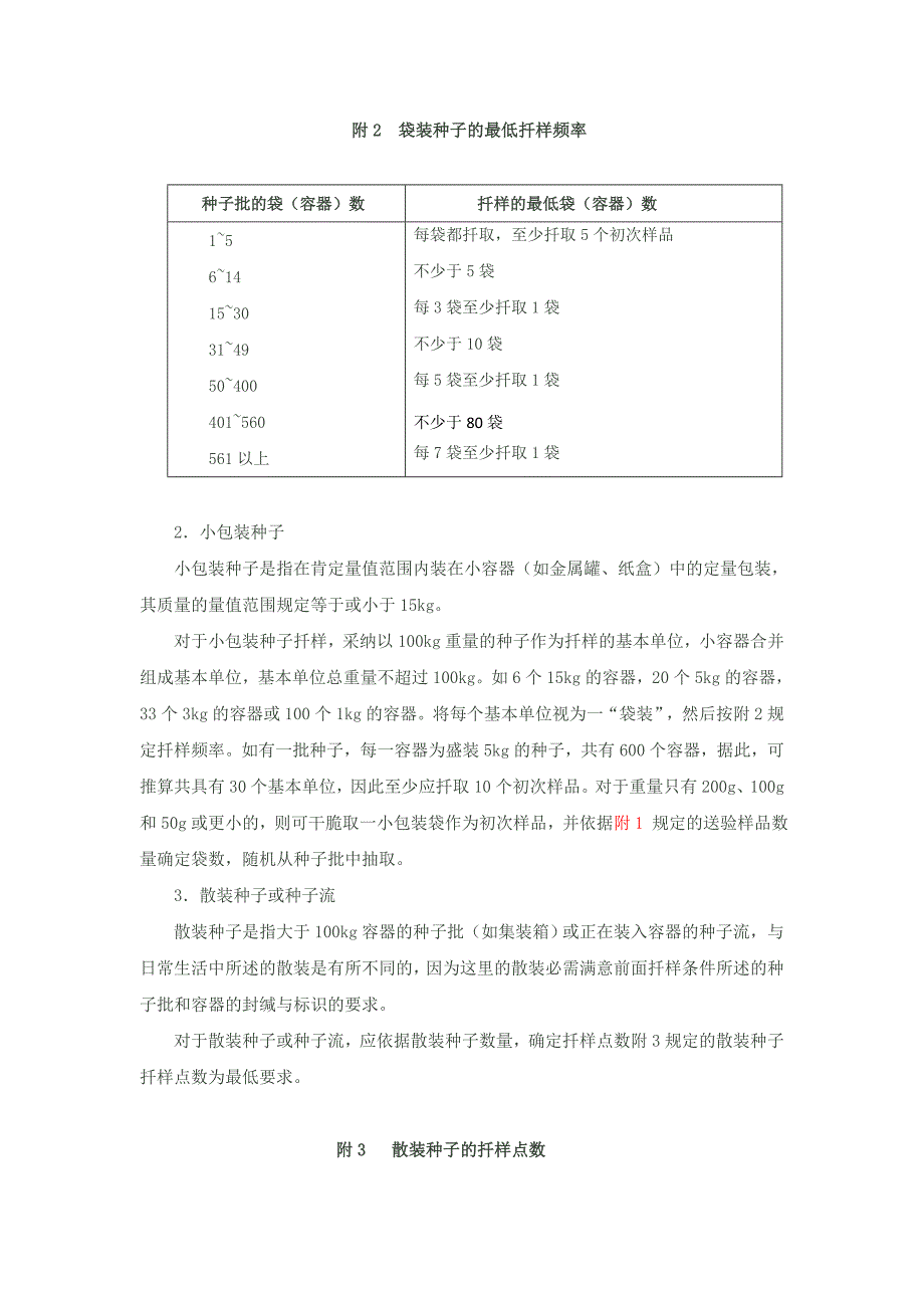 农作物种子检验规程_第3页