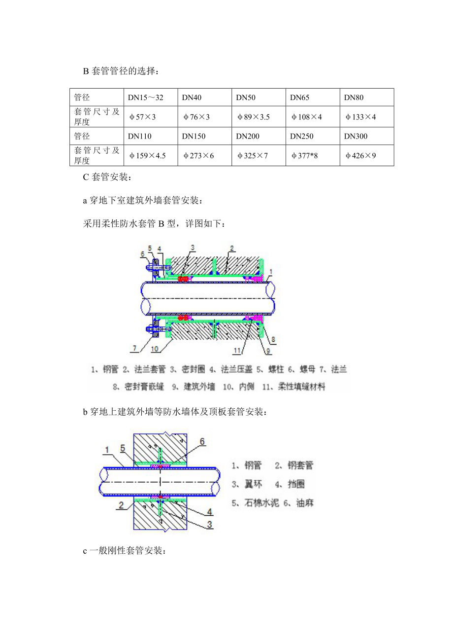 数据中心机电安装施工方案附图_第3页