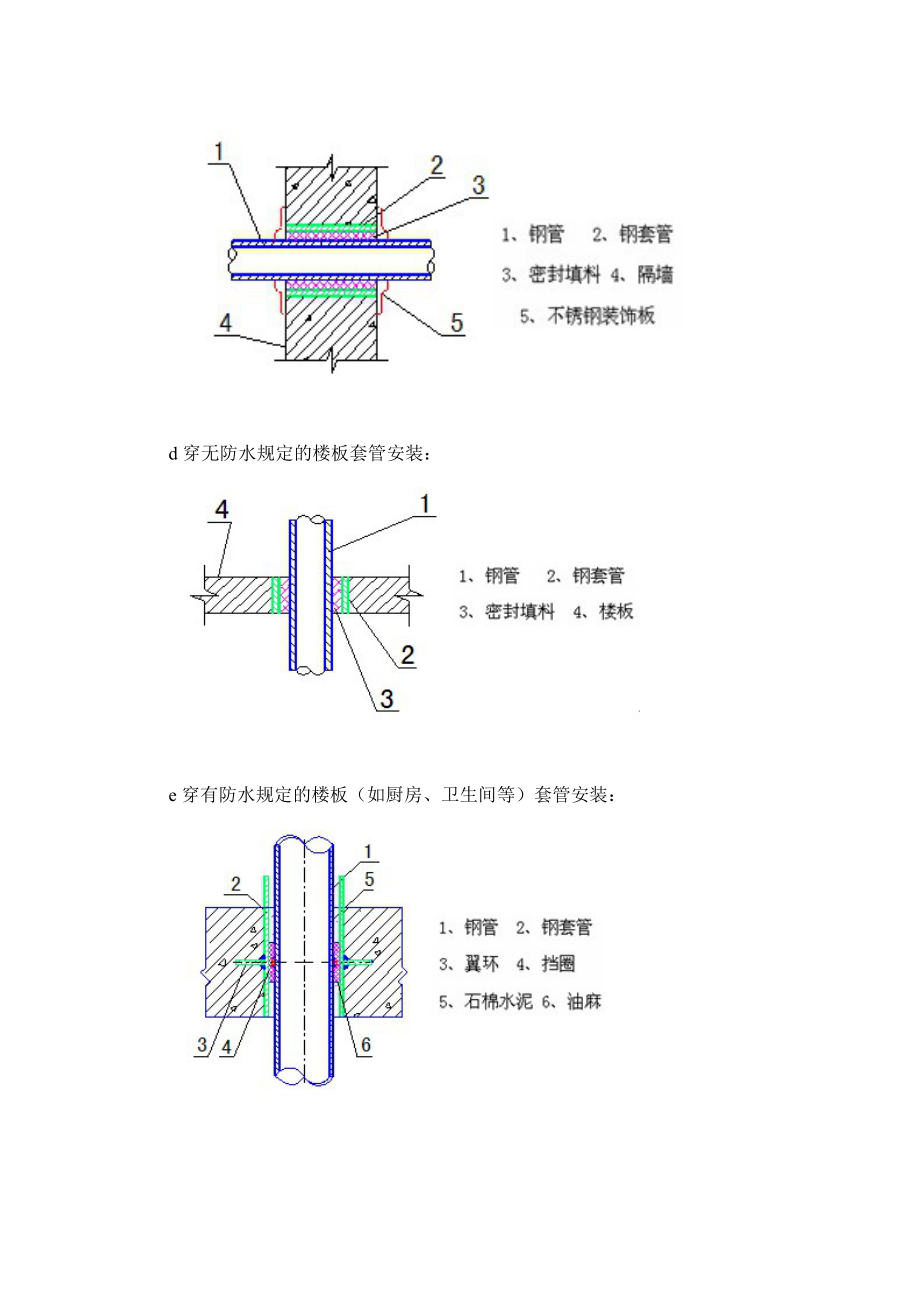 数据中心机电安装施工方案附图_第4页