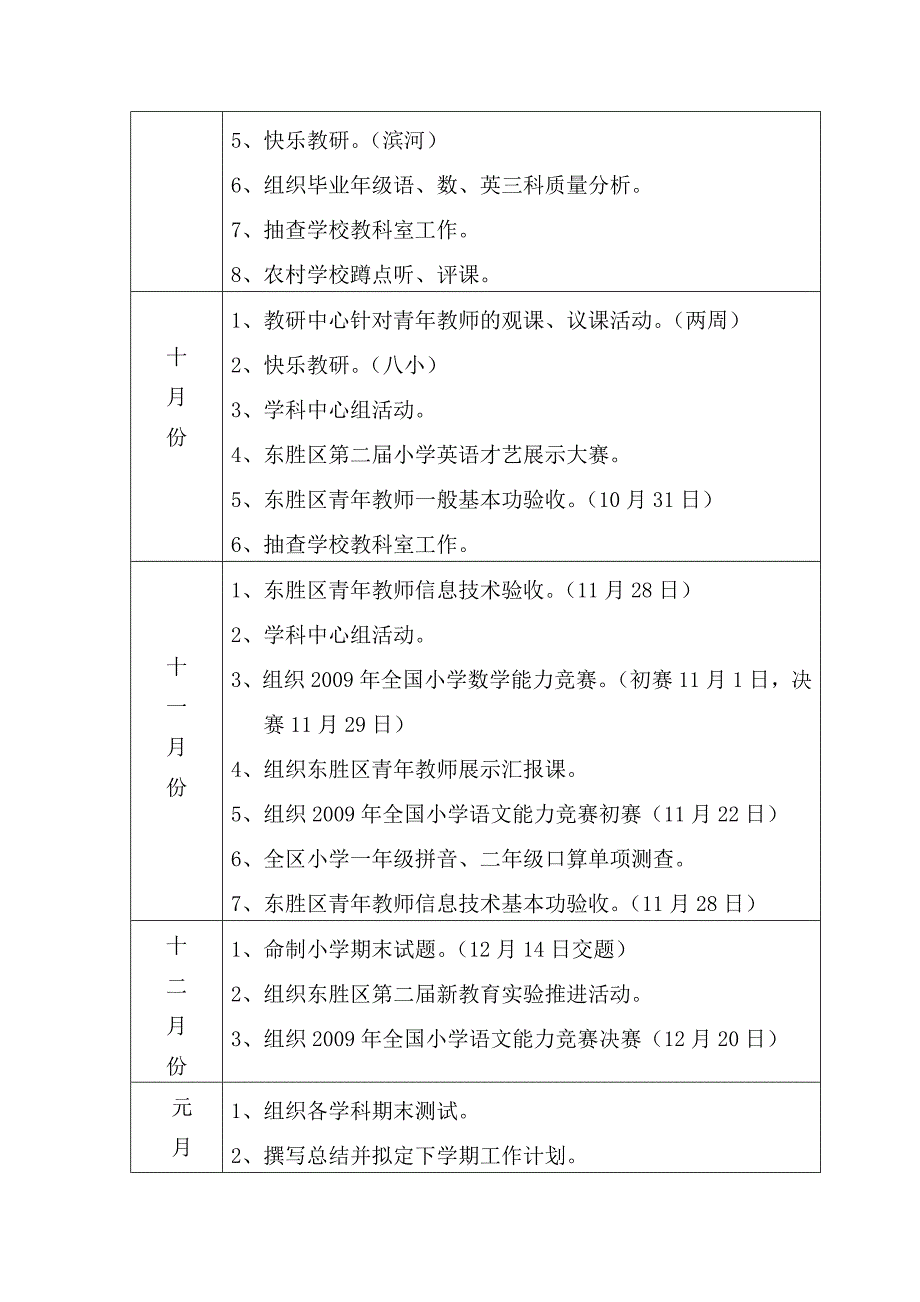 东胜区教研中心小教室工作计划_第4页