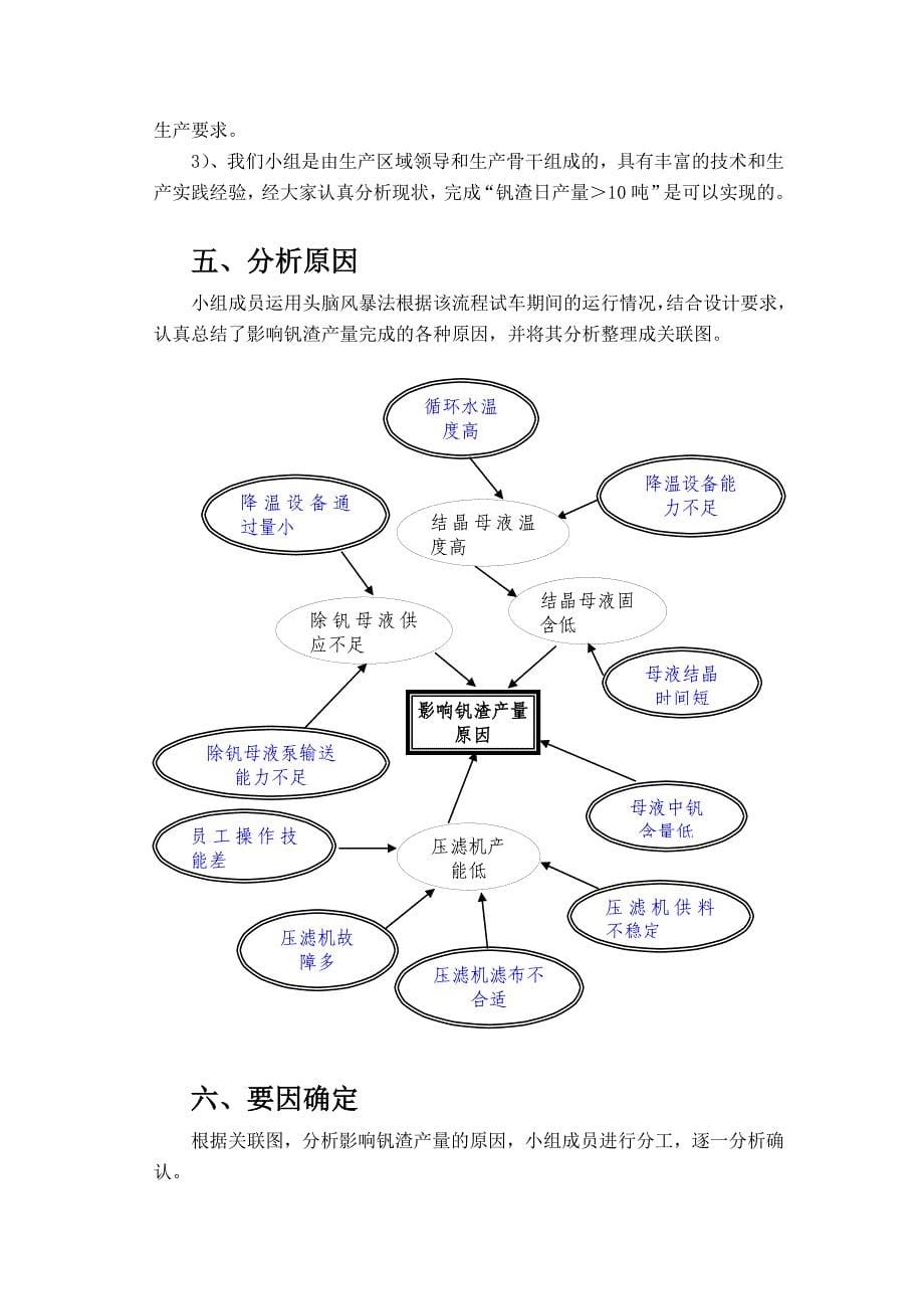 QC成果-提高钒渣产量_第5页