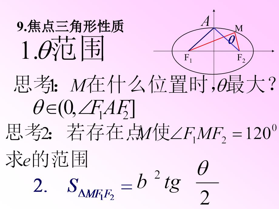 圆锥曲线复习课_第4页