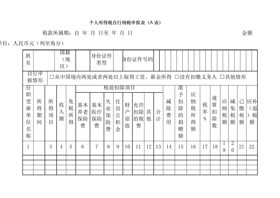 个人所得税自行纳税申报表A表精编_第2页