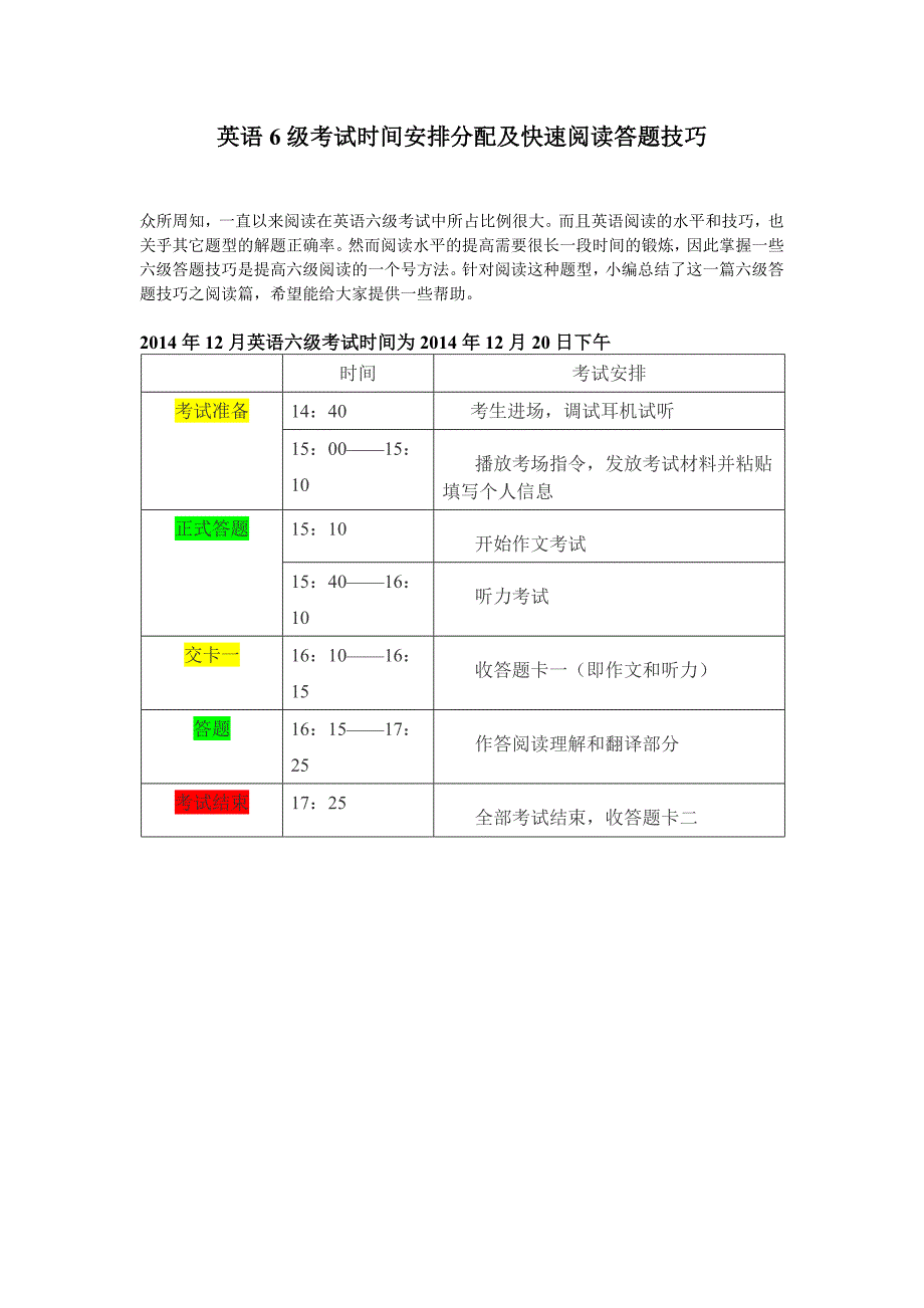 英语6级考试时间安排、时间分配及快速阅读答题技巧.doc_第1页