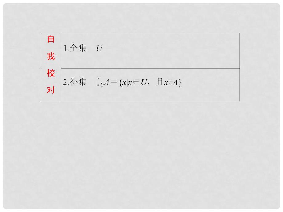 高中数学 第一章 集合与函数概念 1.1 集合 1.1.3 集合的基本运算课件4 新人教A版必修1_第4页