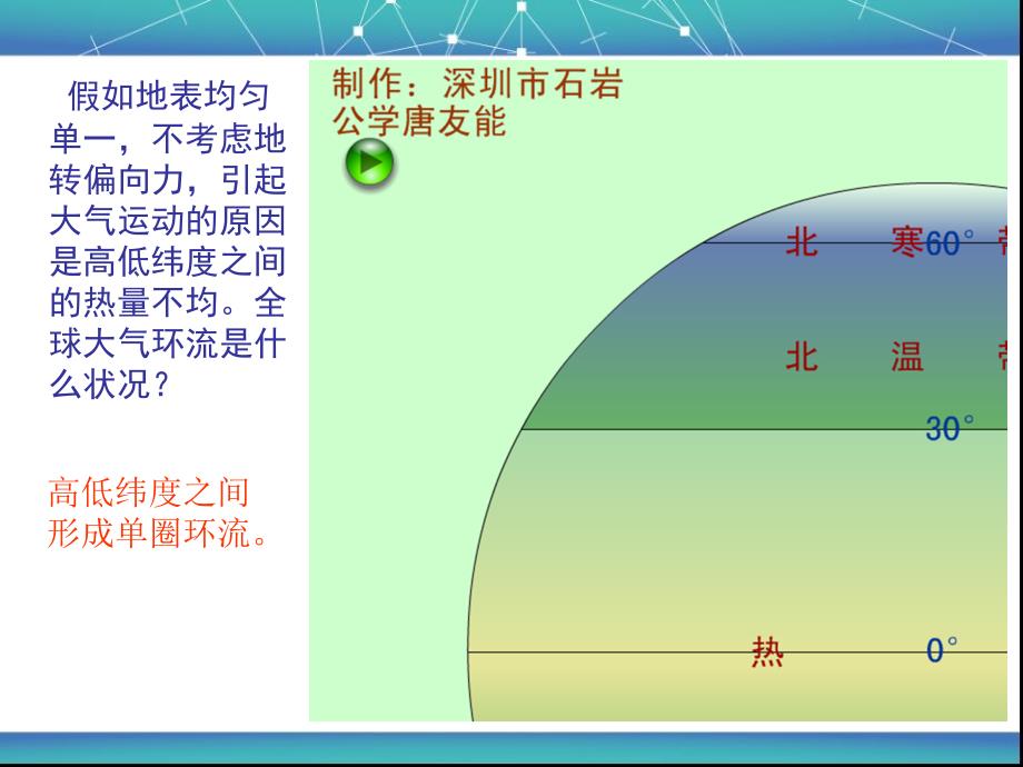 气压带风带的形成和移动_第4页