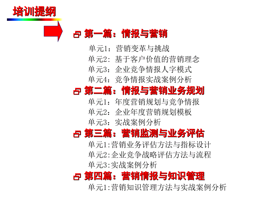 市场竞争情报与营销策略.ppt课件_第2页