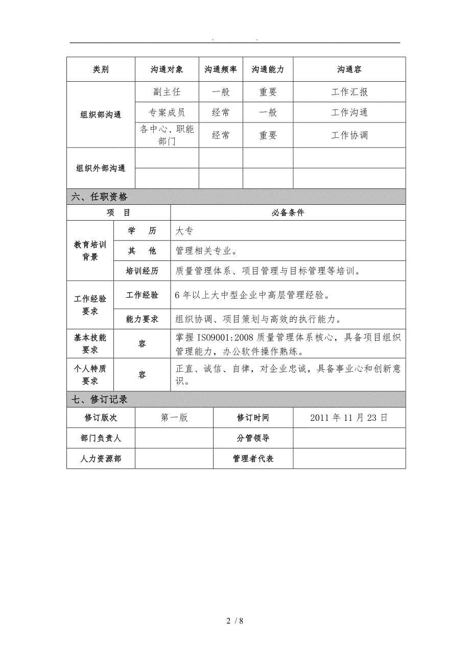 专案管理专员岗位说明书_第2页